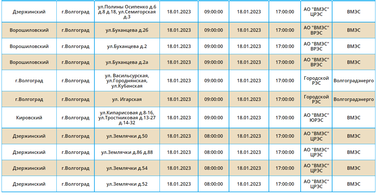 18 января 2023 какой