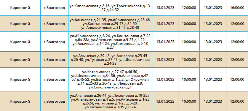 В пятницу-13го несколько домов Волгограда будут без электроэнергии