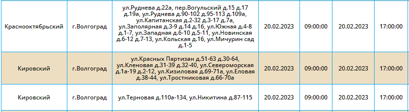 Отключение света сегодня Волгоград Краснооктябрьский.